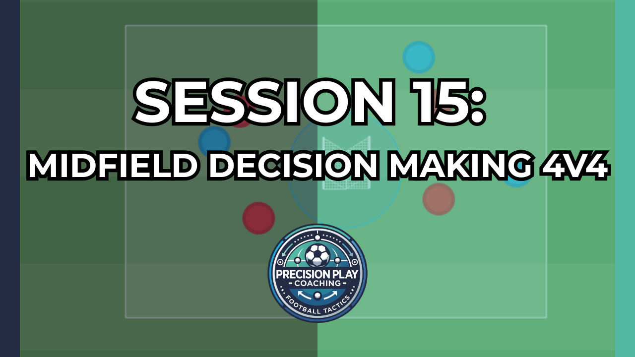 Session 15: Midfield Decision-Making 4v4 thumbnail